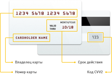 Правила оплаты